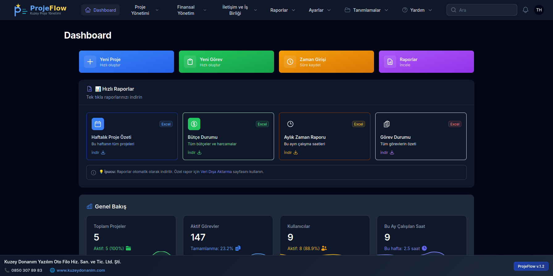 ProjeFlow Dashboard - Profesyonel proje yönetimi arayüzü