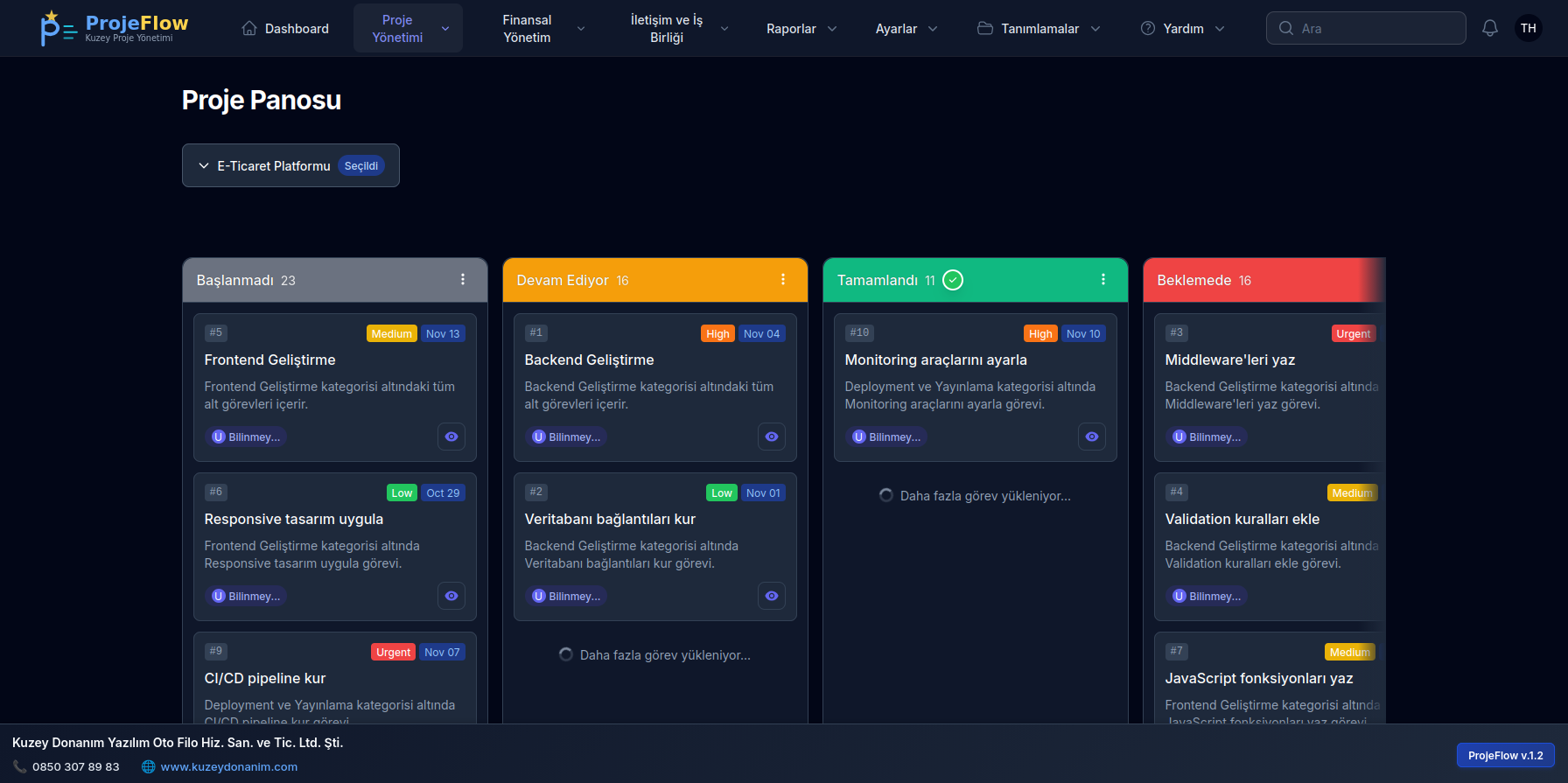ProjeFlow Gantt Şeması - İnşaat projesi zaman çizelgesi ve kaynak planlaması